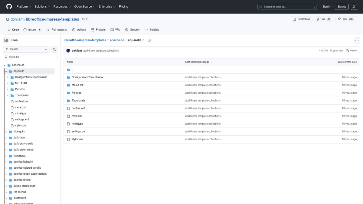 8 Best LibreOffice Impress Template Picks for 2026 - Aquarelle – Watercolor Creative