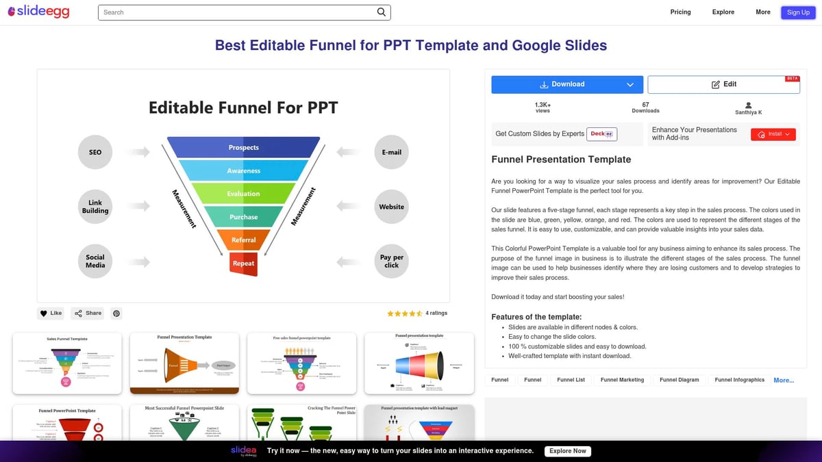 7 Best PowerPoint Funnel Template Picks for 2026 - Best Editable Funnel for PPT Template and Google Slides (SlideEgg)