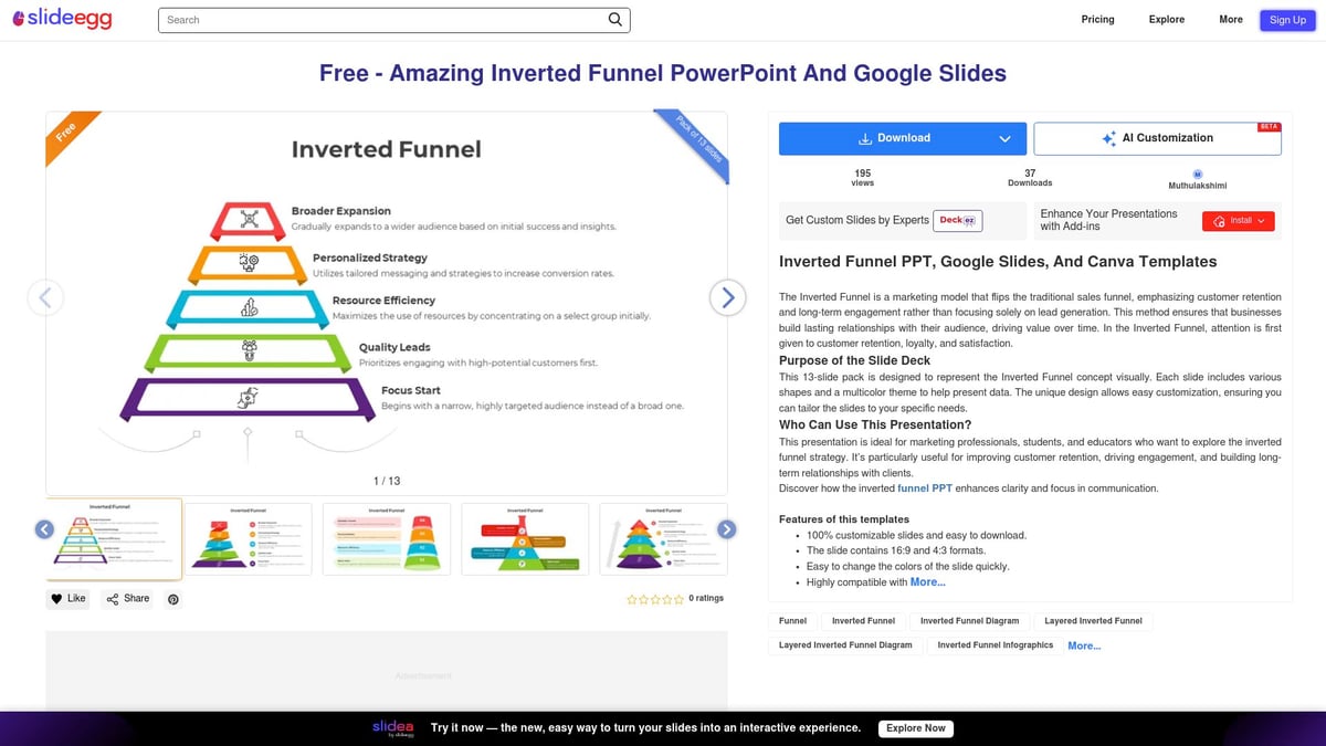 7 Best PowerPoint Funnel Template Picks for 2026 - Amazing Inverted Funnel PowerPoint And Google Slides (SlideEgg)