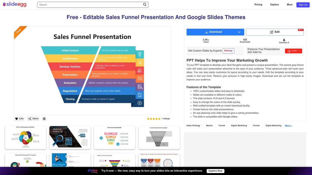7 Best PowerPoint Funnel Template Picks for 2026 - Editable Sales Funnel Presentation And Google Slides Themes (SlideEgg)