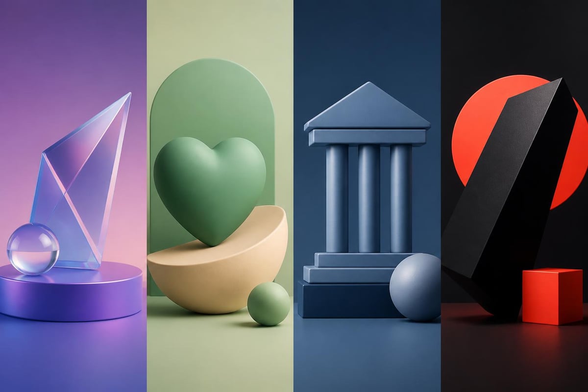 Fintech brand archetypes