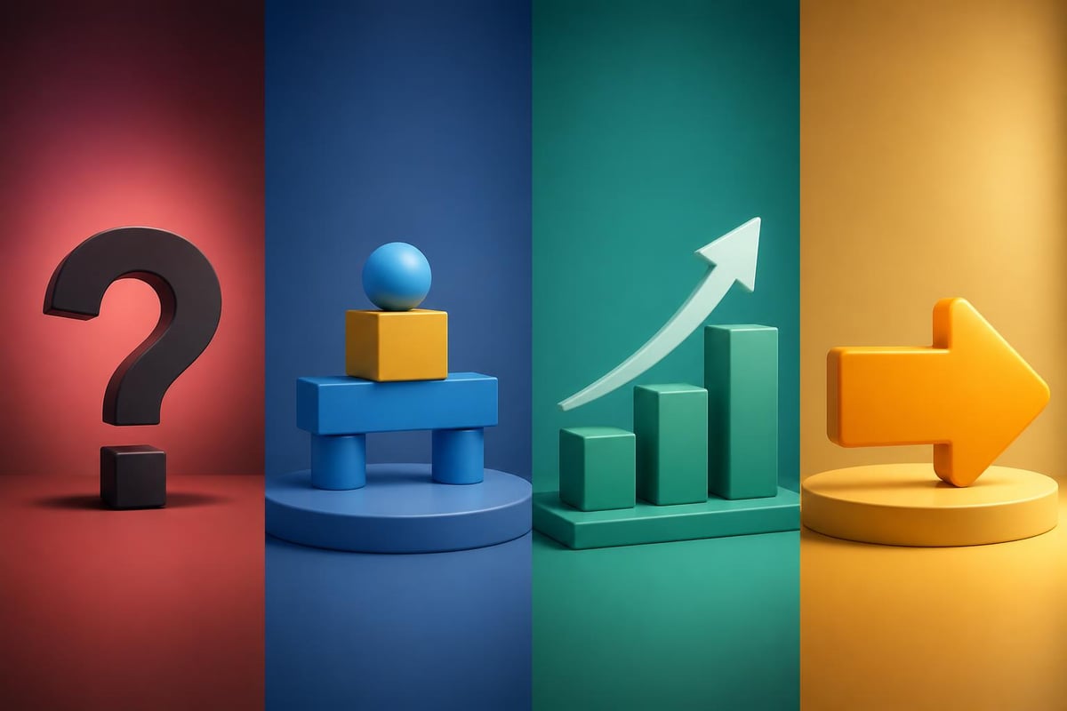 Visual storytelling progression