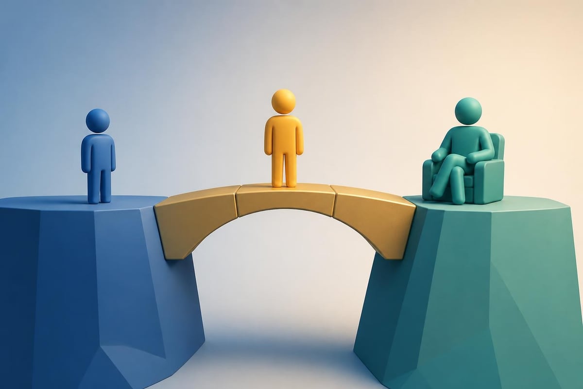 Marketing leadership gap analysis