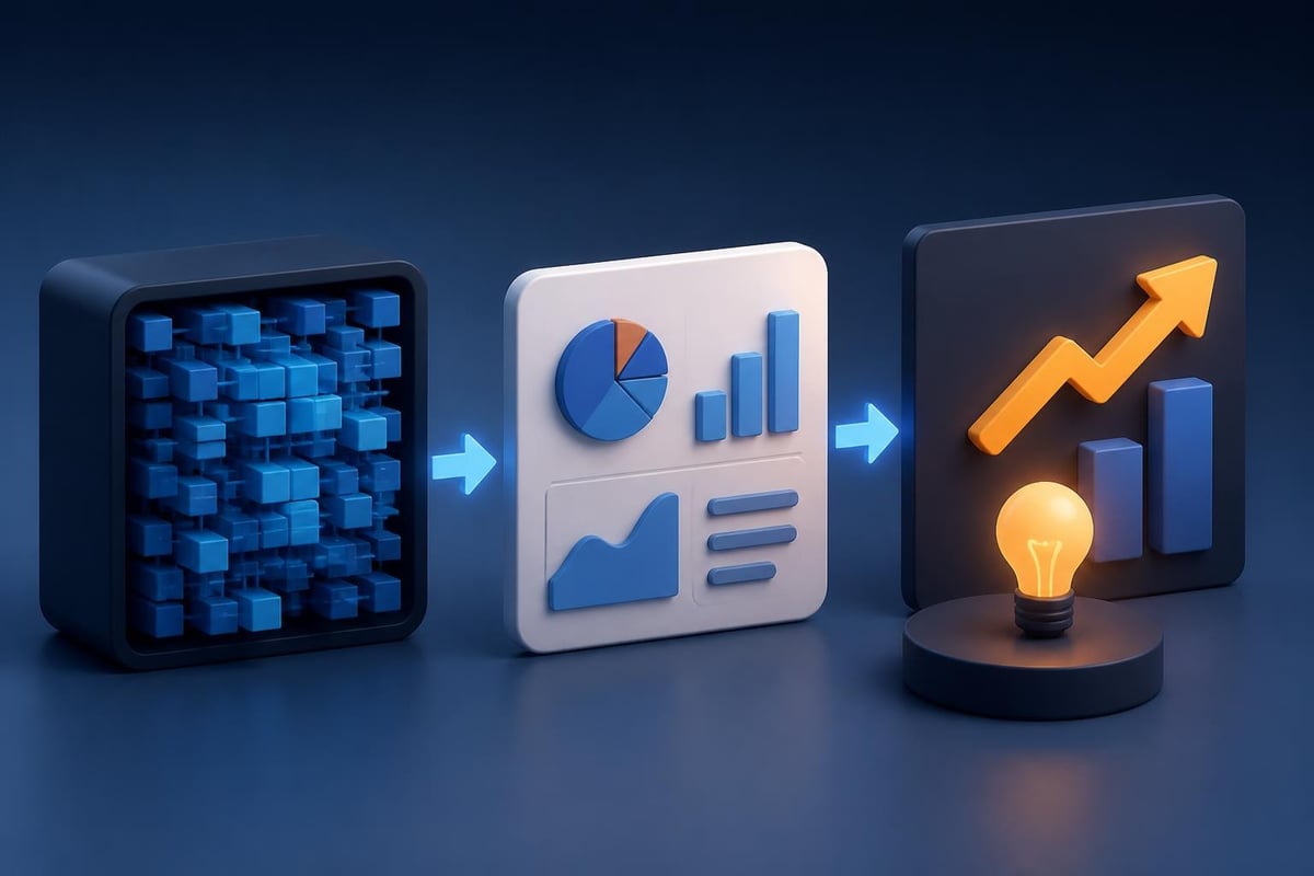 Technology data visualization hierarchy