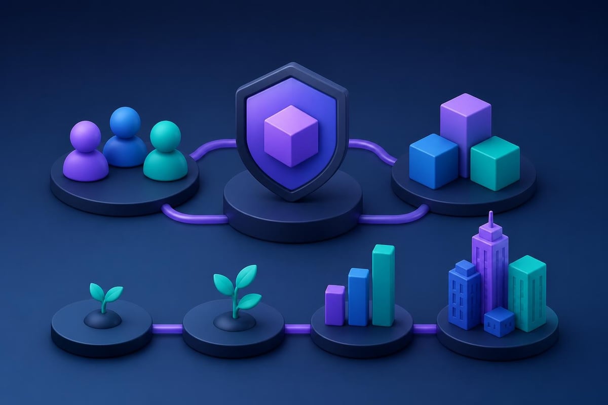 Brand consistency framework