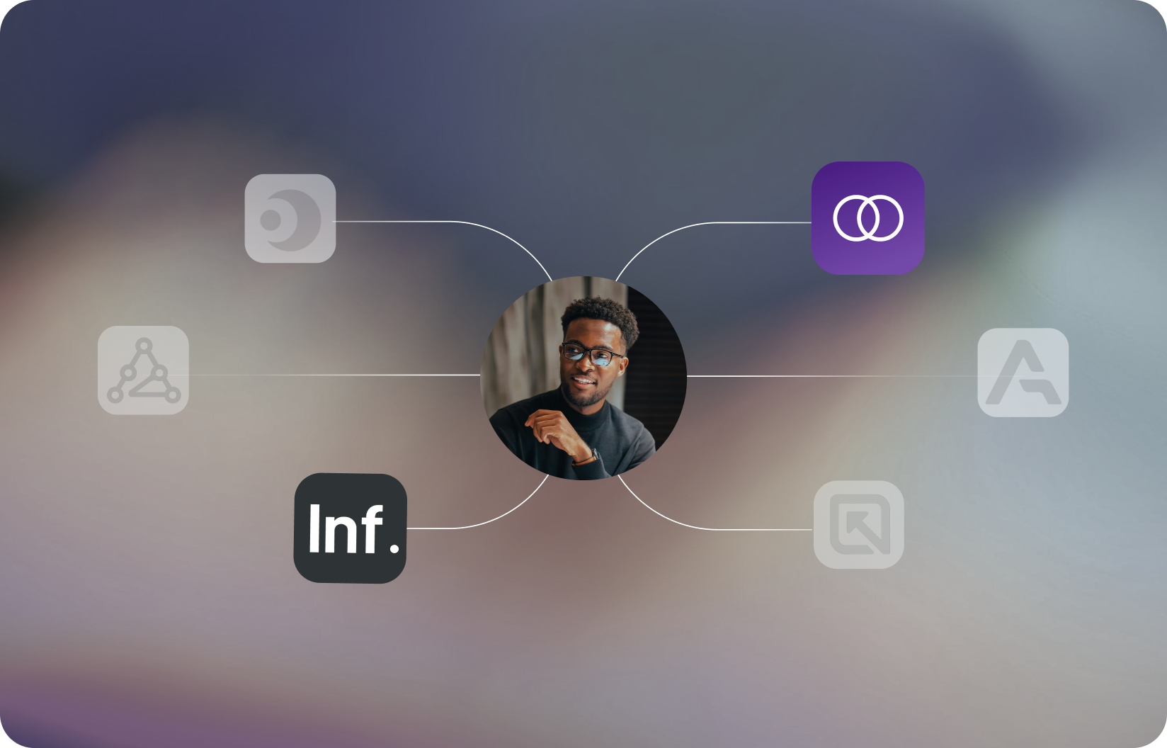 Step 3 – Get Matched
