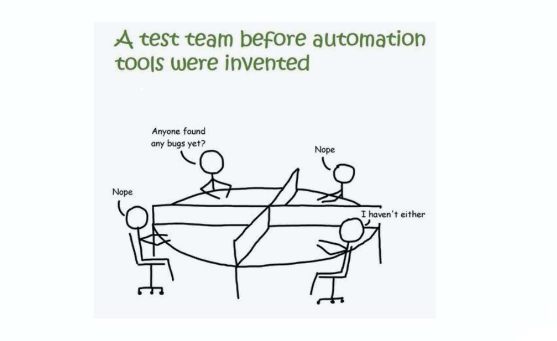 Drawing of a team sat around the table checking if anyone have found a bug yet. 