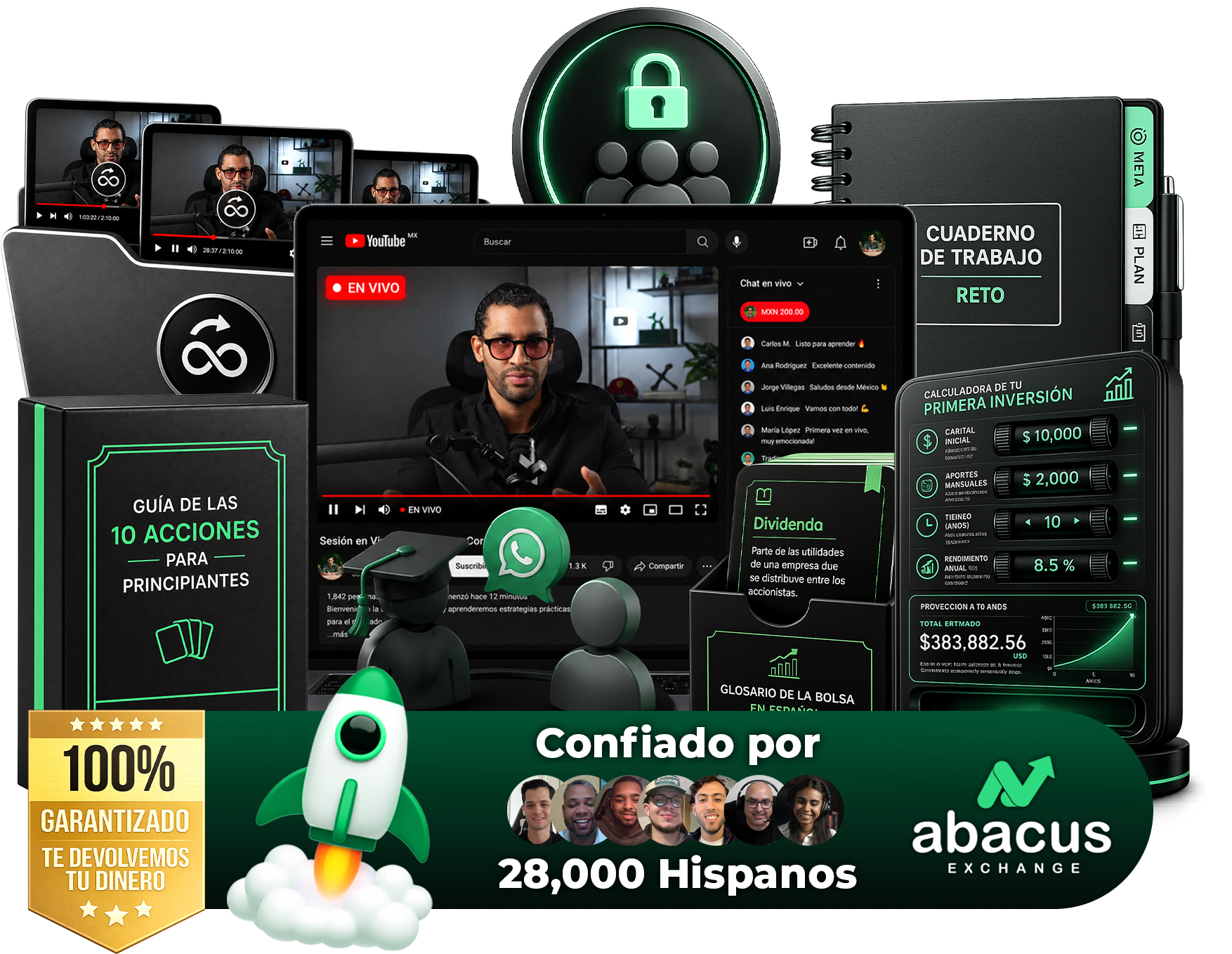 Todo lo que recibes en el reto — vista completa