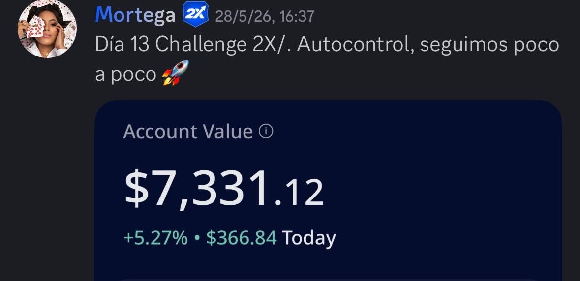 Testimonio real de un alumno de TradersHub (captura de Discord)