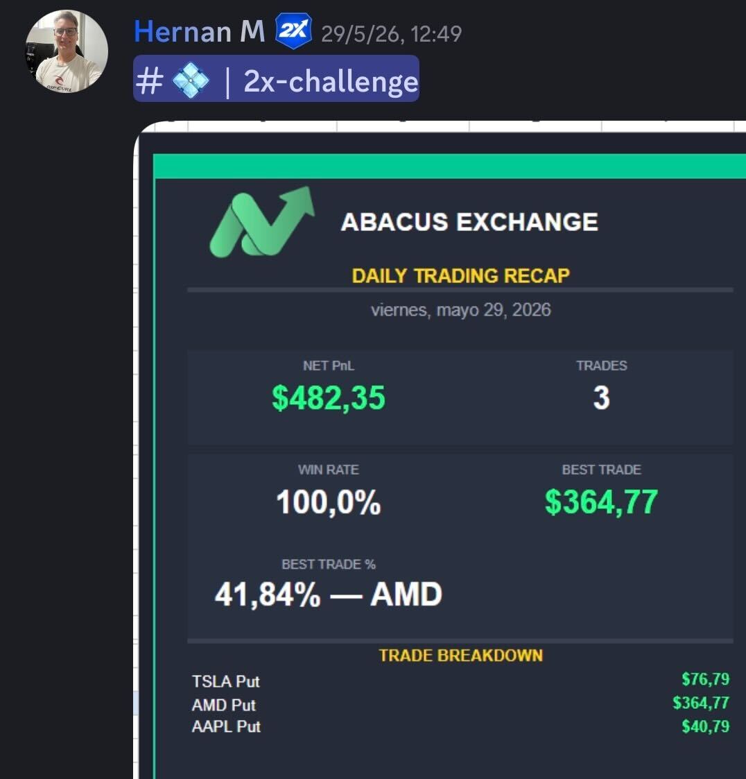 Testimonio real de un alumno de TradersHub (captura de Discord)