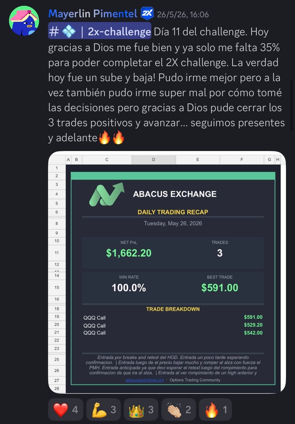Testimonio real de un alumno de TradersHub (captura de Discord)