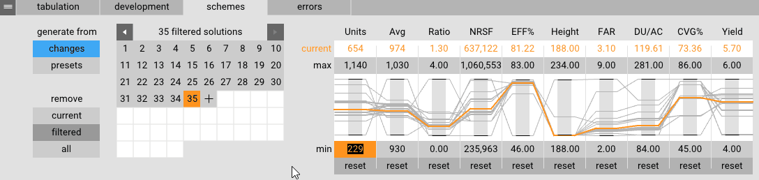 Filter through schemes