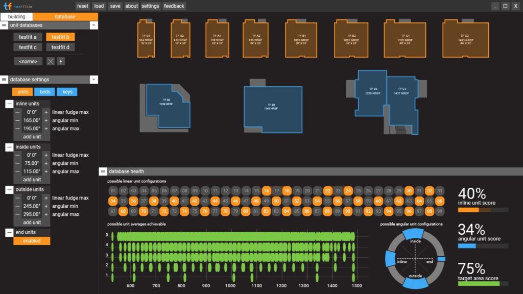 TestFit database health check