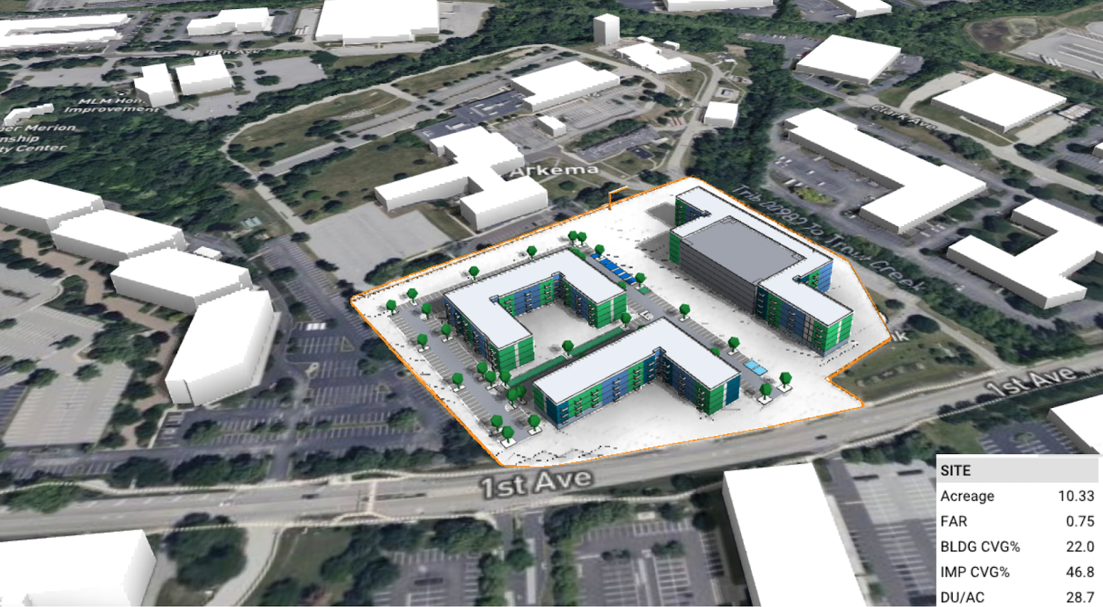 reduction in impervious coverage