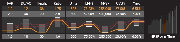 Screenshot of TestFit scheme comparison panel