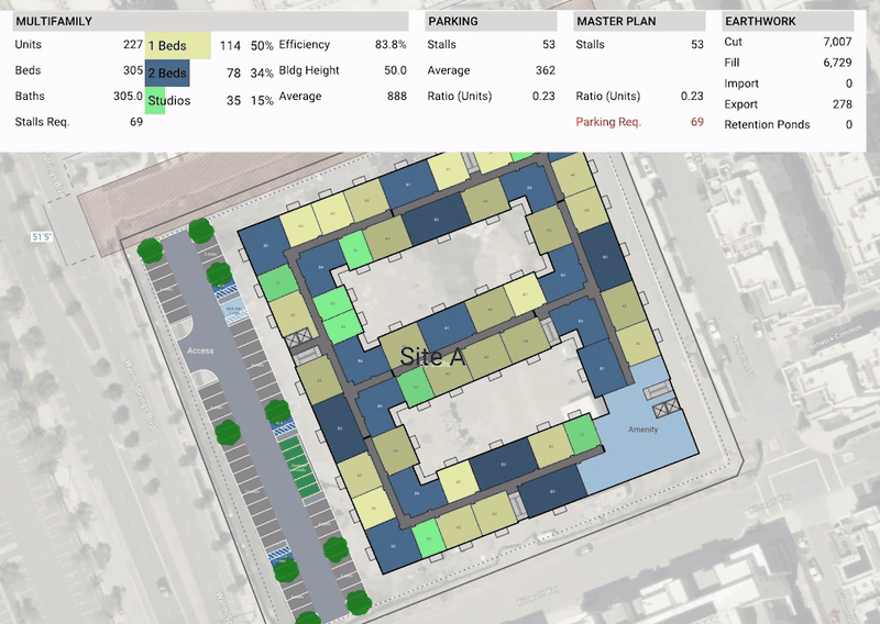 Change the program on a site and TestFit updates units, parking and earthwork in the same view.