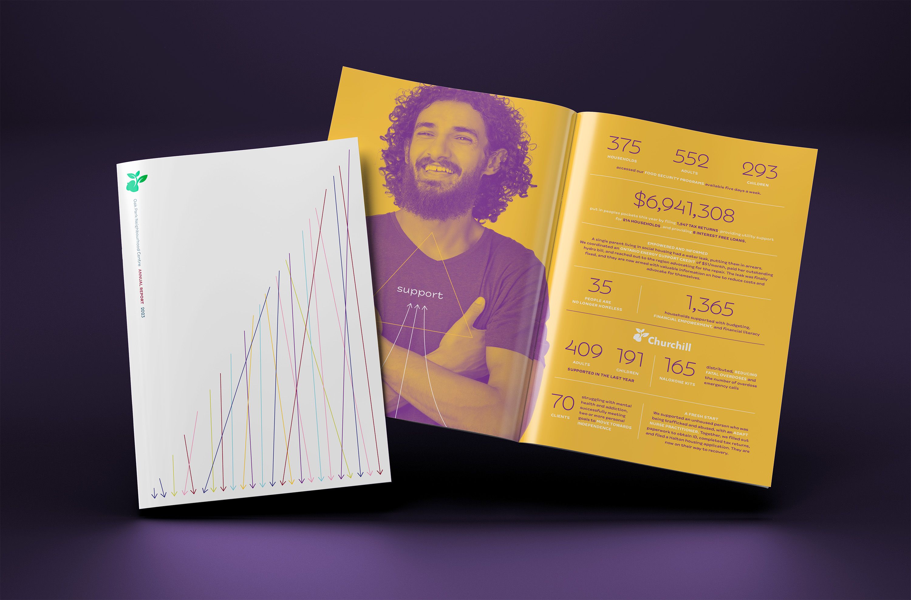 Brand and Communication Design