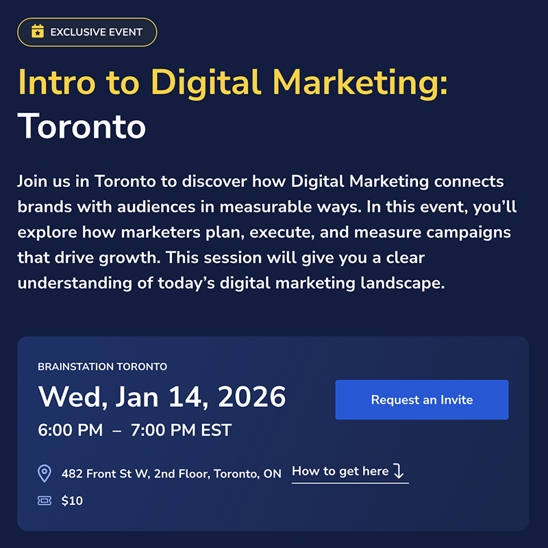 Intro to Digital Marketing