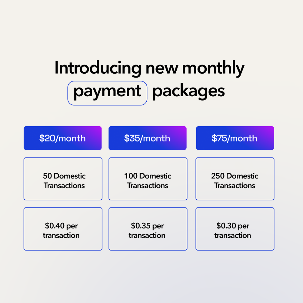 Senior Brand Designer