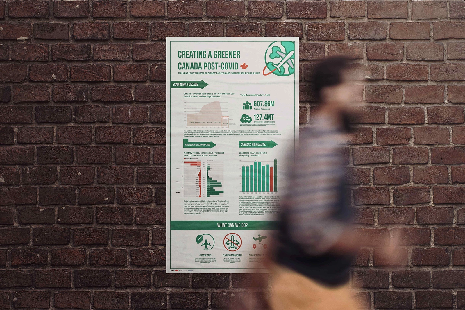 UX/UI Designer