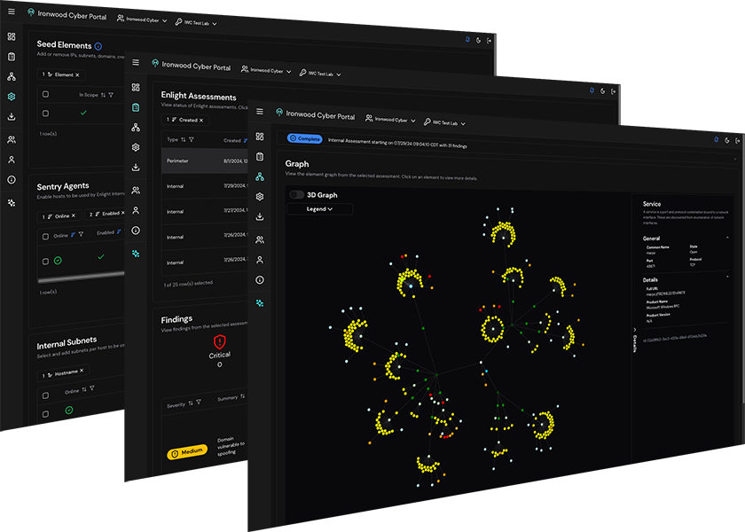 hightech control room