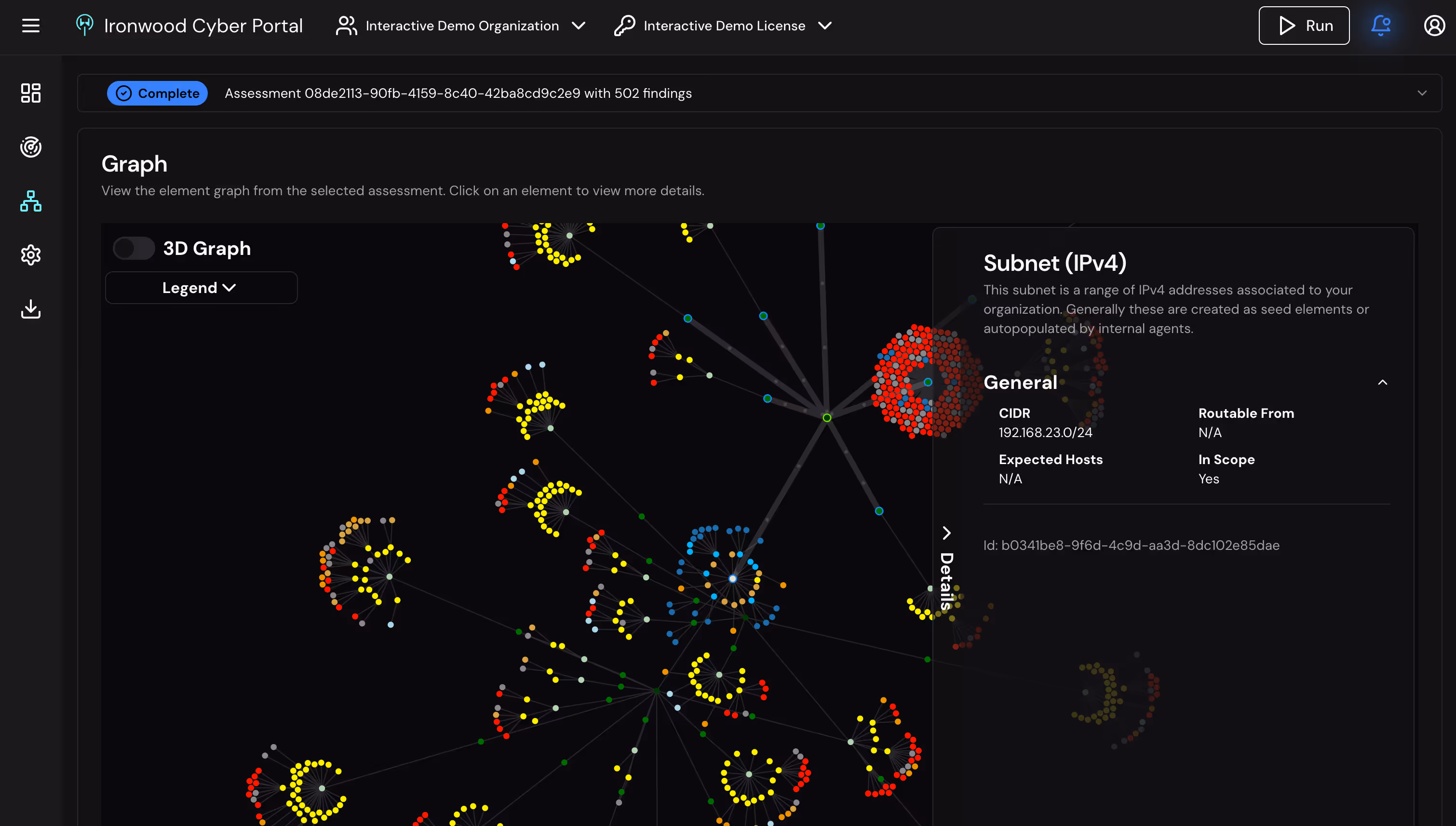 image of company milestones in a timeline format (for a edtech)