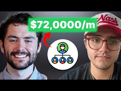 How George Scaled to $72,000/mo With His Amazon Ads Agency