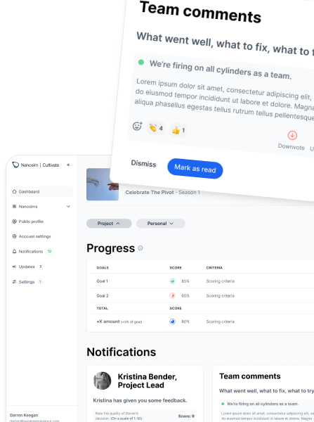 Product custom card image