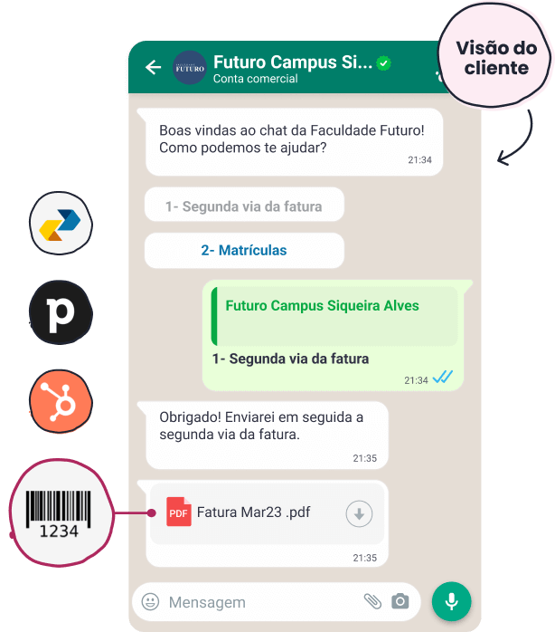 Composição que mostra a tela de "Etapas da conversa" dentro do Octadesk