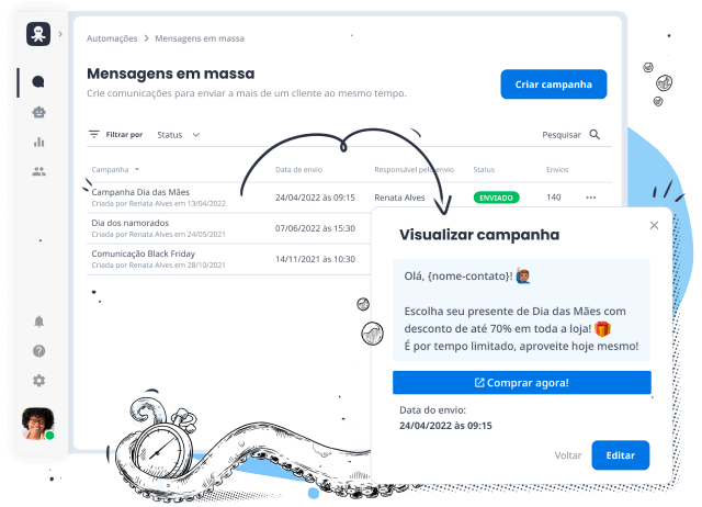 Composição do produto Octadesk