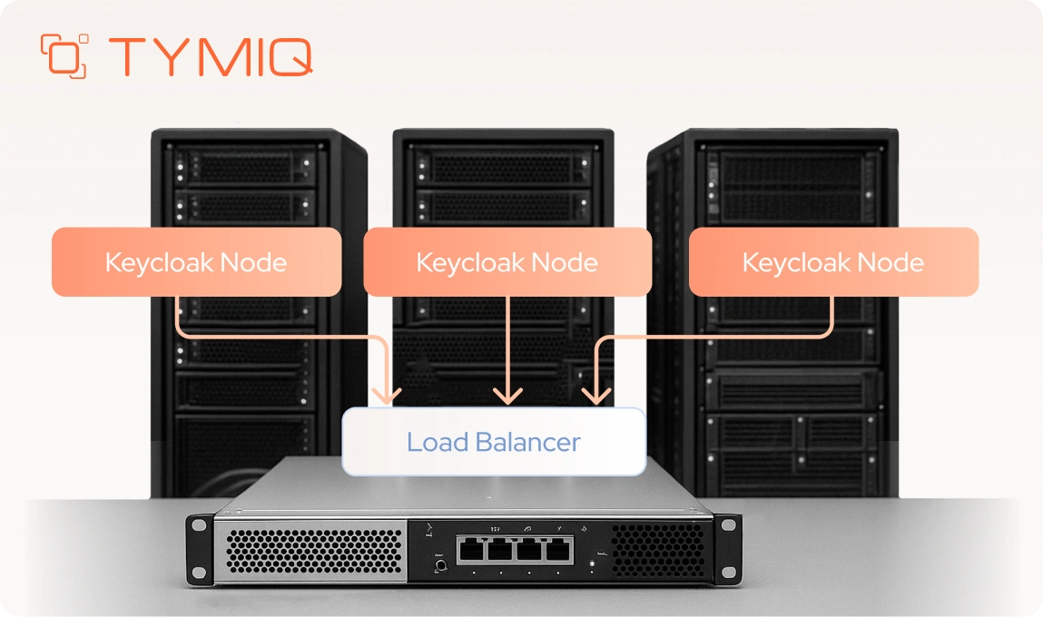 Escalating cybersecurity threats