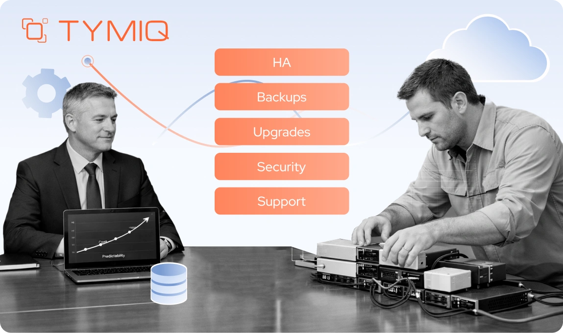 What “managed Keycloak” actually means
