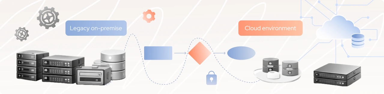 Continuous integration and deployment (CI/CD) in the cloud: a strategic enabler for digital transformation