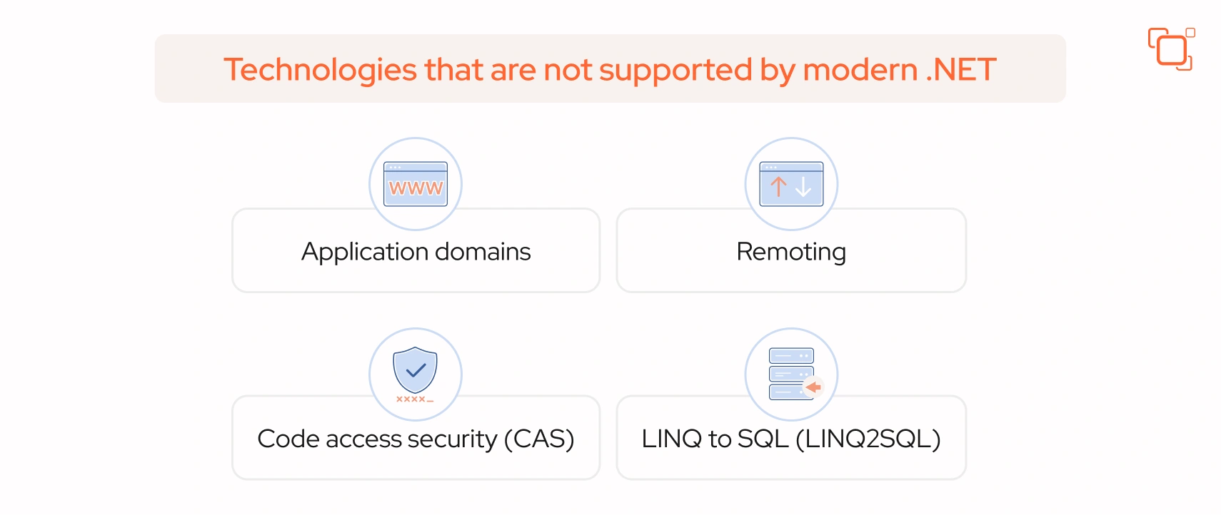 How to move from .NET Framework to .NET Core - Technologies that are not supported by .NET Core