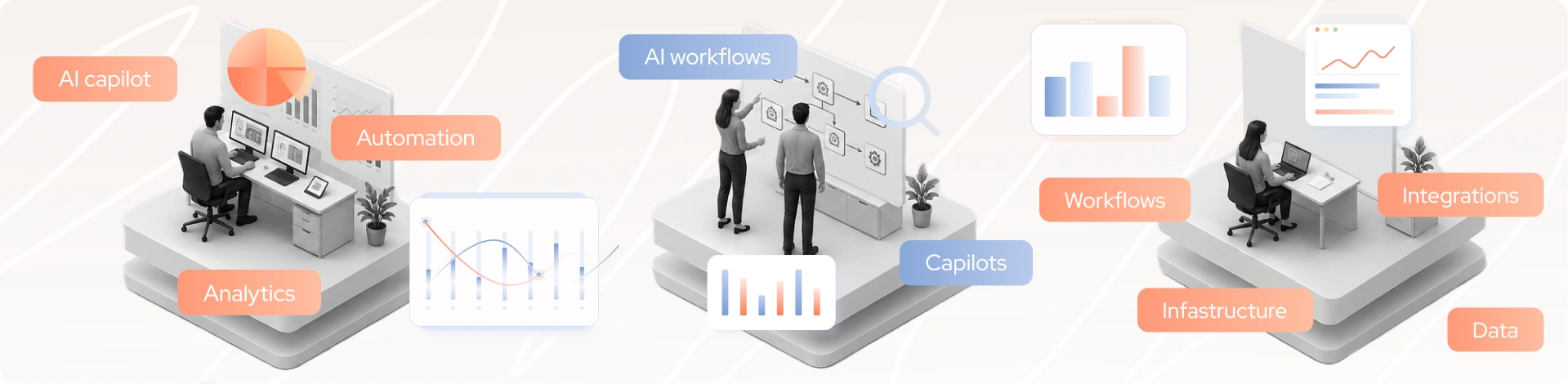 What is AI modernization? Strategy, benefits and roadmap for 2026