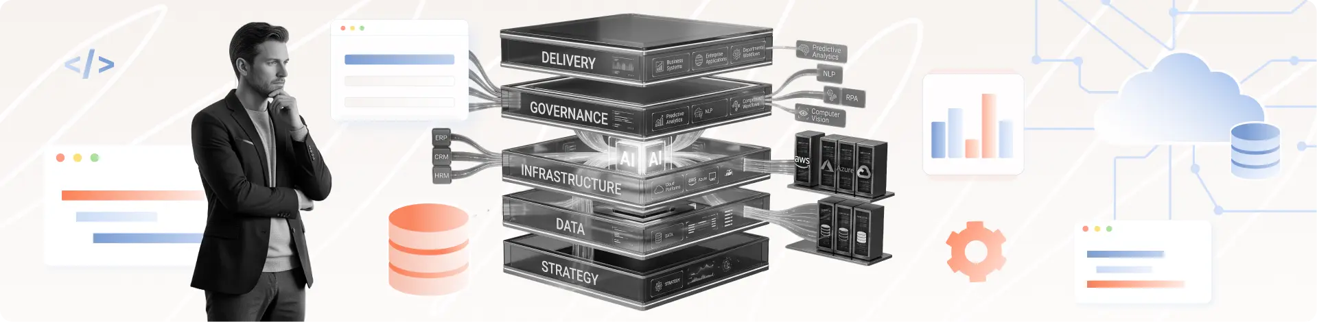 Enterprise AI readiness framework: Evaluate your business in 5 dimensions