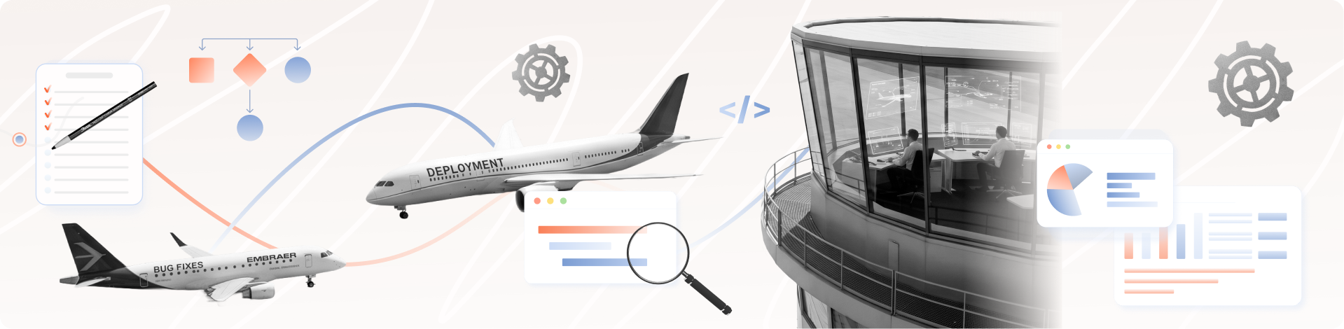 What is AI-driven software development? A complete 2026 enterprise guide