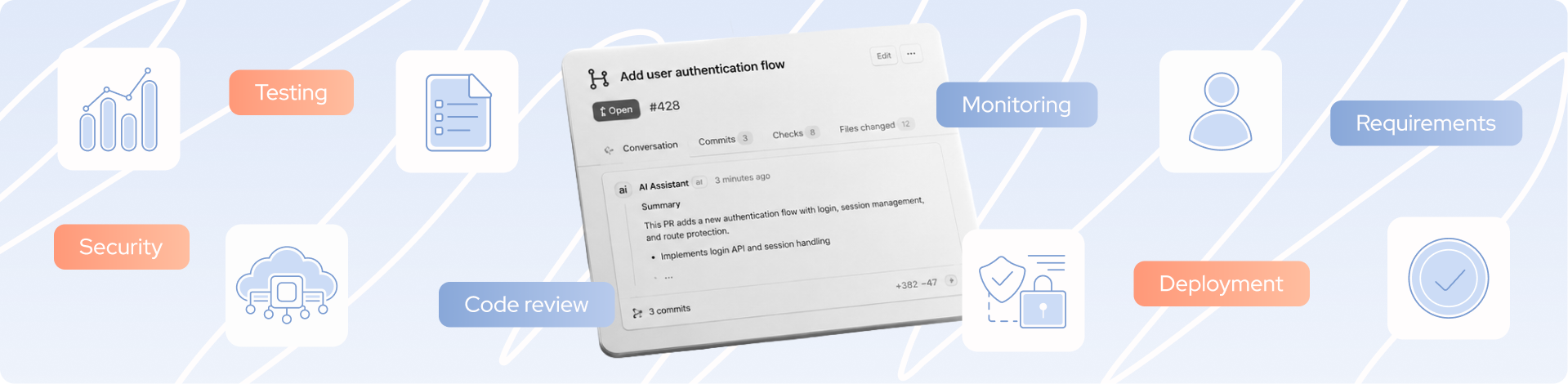 AI-Driven Development Workflow: An 8-Step Verification Loop
