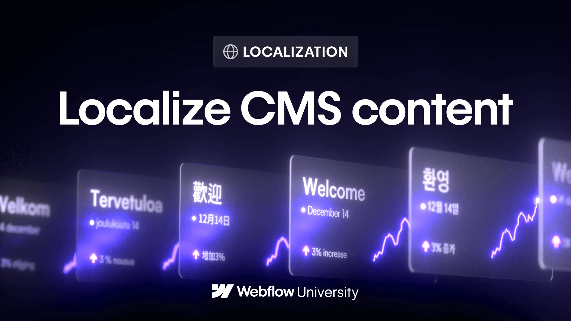 Localize CMS content video thumbnail