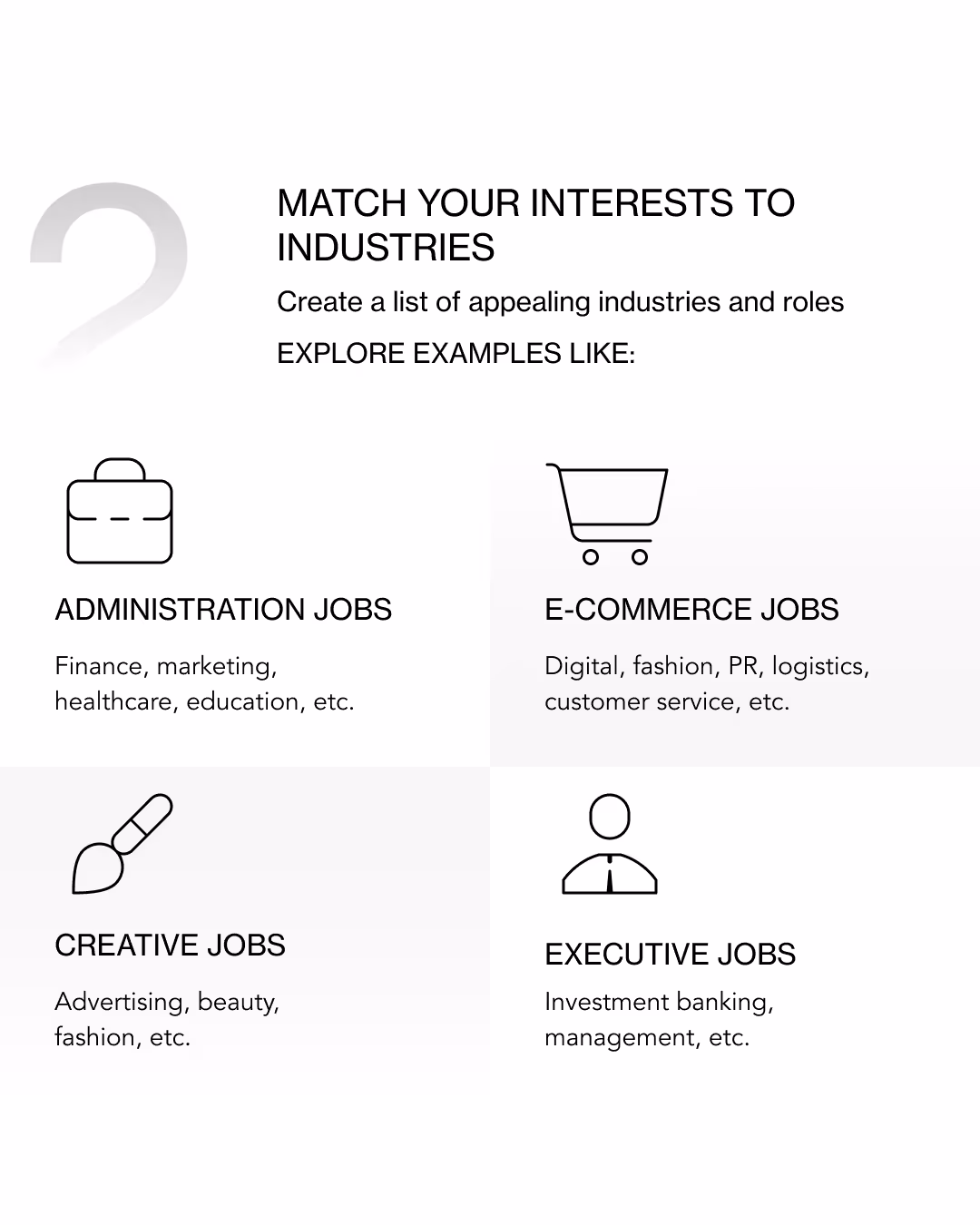 Match your interests to industries by creating a list of apprealing industries and roles