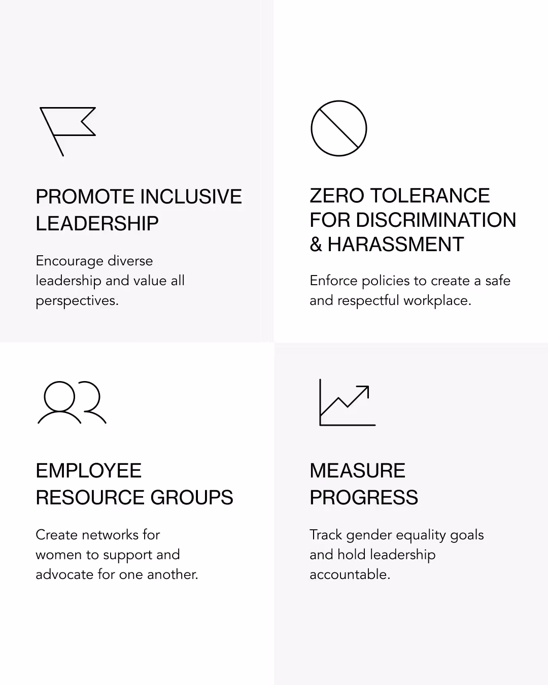 Promoting inclusive leadership, zero tolerance for discrimination, employee resource groups, and measuring progress infographic