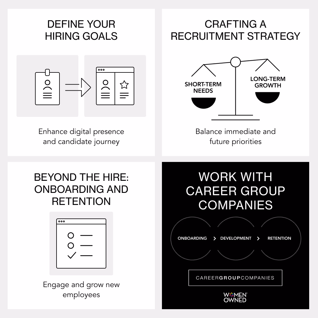 How to create a strategic hiring plan including defining your hiring goals, crafting a recruitment strategy, and looking to onboarding and retention efforts