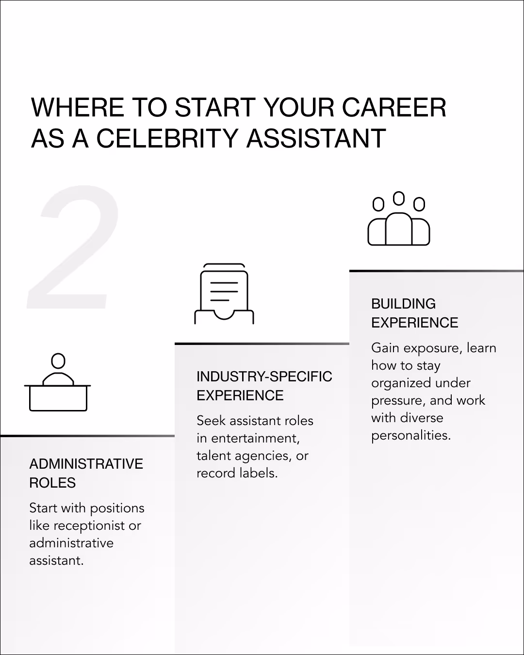 WHere to start your career as a celebrity assistant infographic