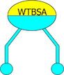 WTBSA