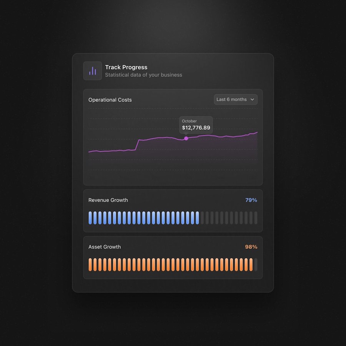 Dracarys Widget Design