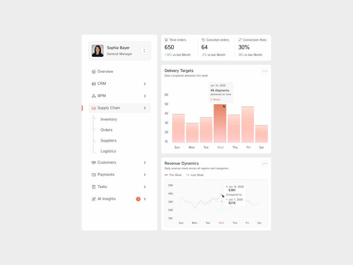 Stas Kovalsky Design