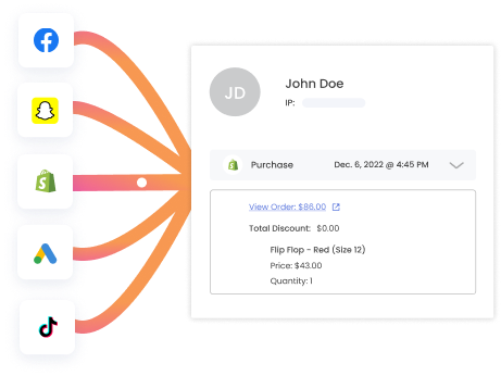 Stiddle Data Profile Logo
