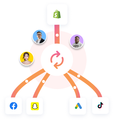 Stiddle Enrich-CAPI Feature