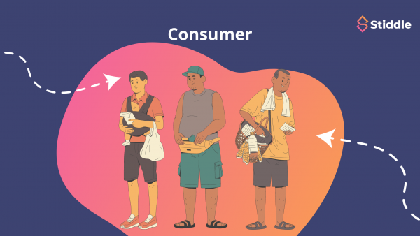 Affiliate Marketing: Consumer