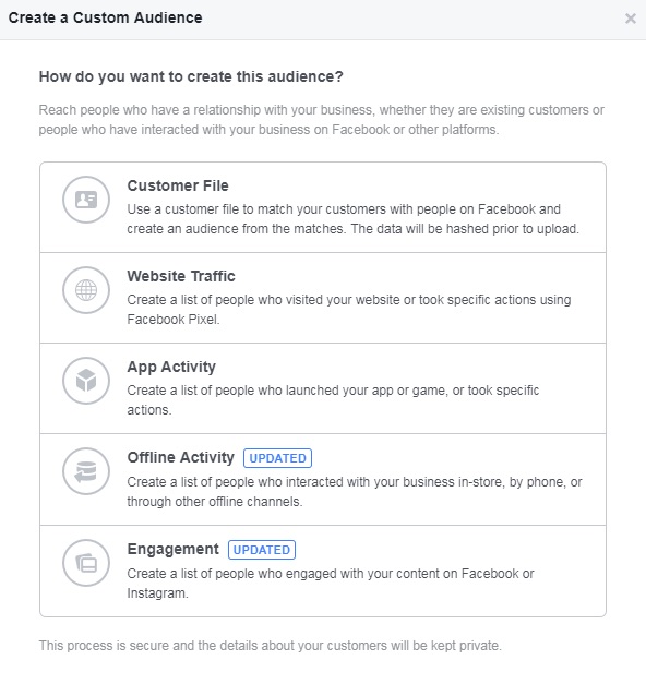  BLOG 5 Tips for Ad Optimization on Facebook and Instagram - Stiddle
